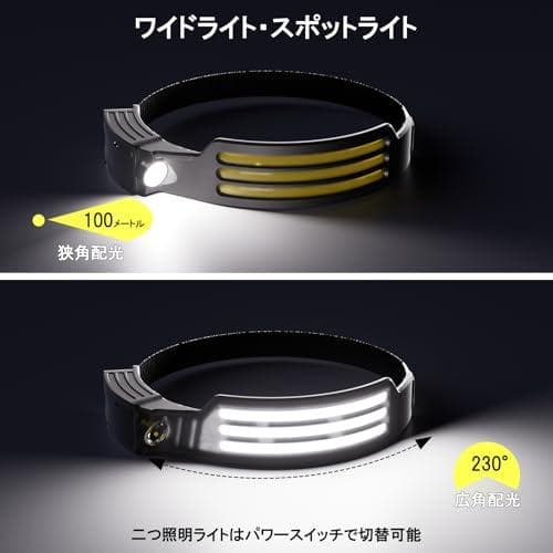 ヘッドライト 充電式 LED ヘッドランプ センサー付き COB&P8光源 超A