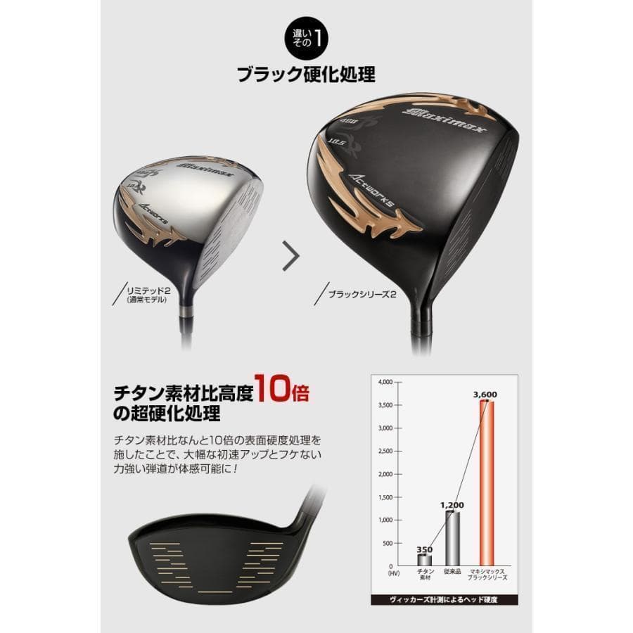【左 】新品 マキシマックス ブラックシリーズⅡ 左用