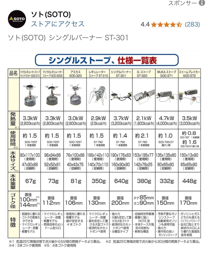 SOTO ST-301 シングルバーナーコンロ