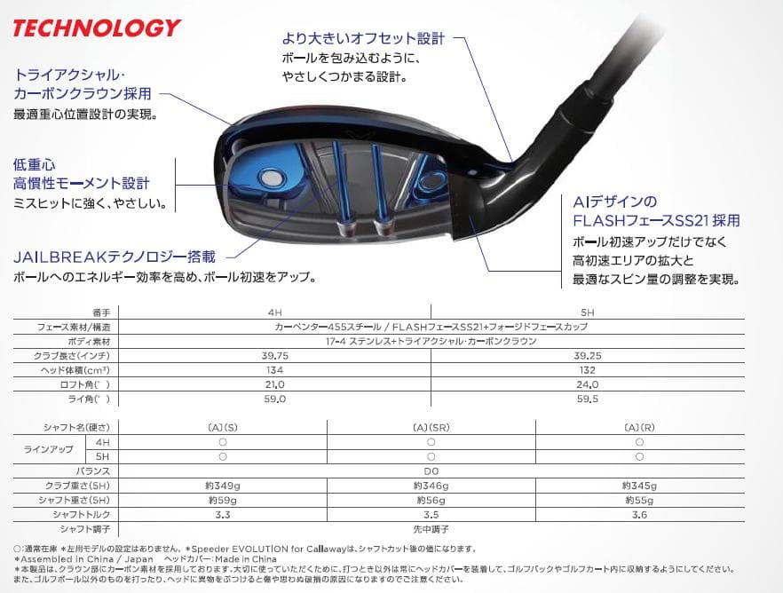 専用Callaway BIG BERTHA B21 4番ユーティリティ S