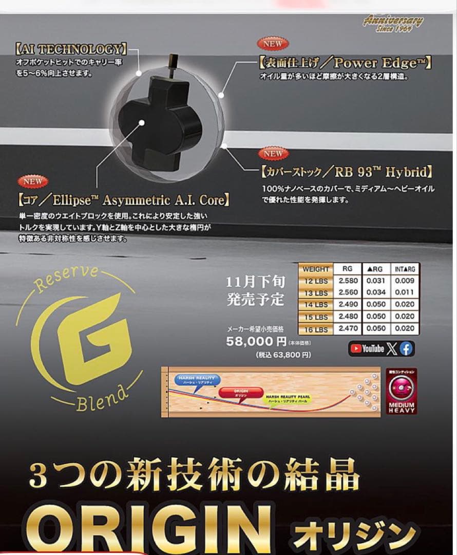 ボウリングボウルGLOBAL ORIGIN 14P 美品‼️