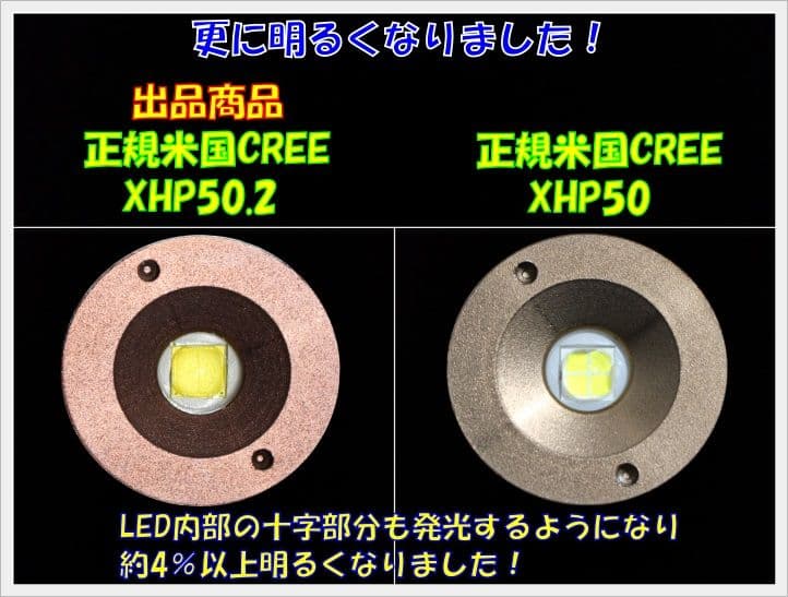 『正規CREE XHP50.2/スリム』ハンディライト　超強力　LED懐中電灯