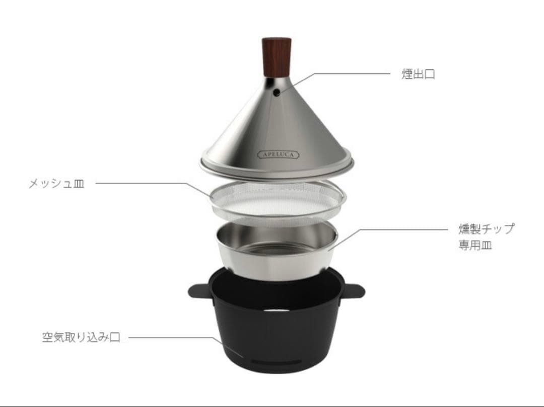 APELUCA アペルカ スモーカー 燻製器 直径23cm