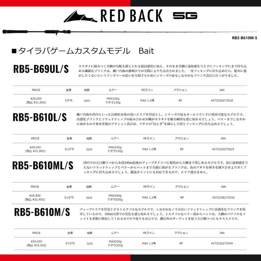 新品♪メジャークラフト 5G RB5-B610M/S タイラバ