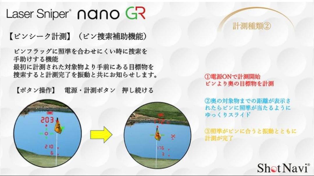 Shot Naviのnano GR、ブラック