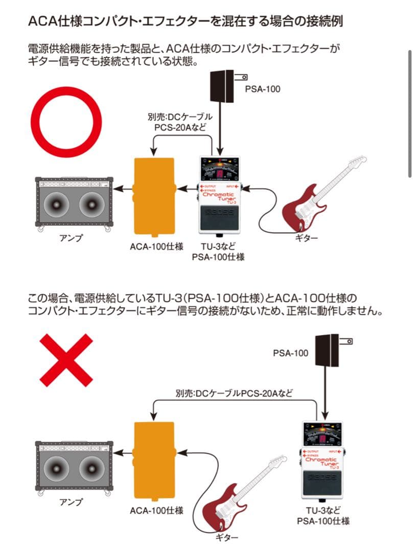 エレキマン BOSS SD-1 1981年5月製　NEC4558C