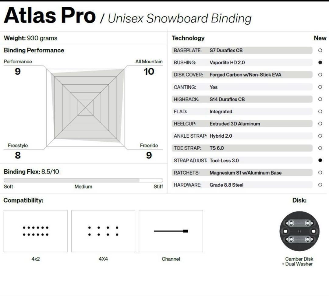 union ATLAS PRO LLIC WHITE Ｓ新品