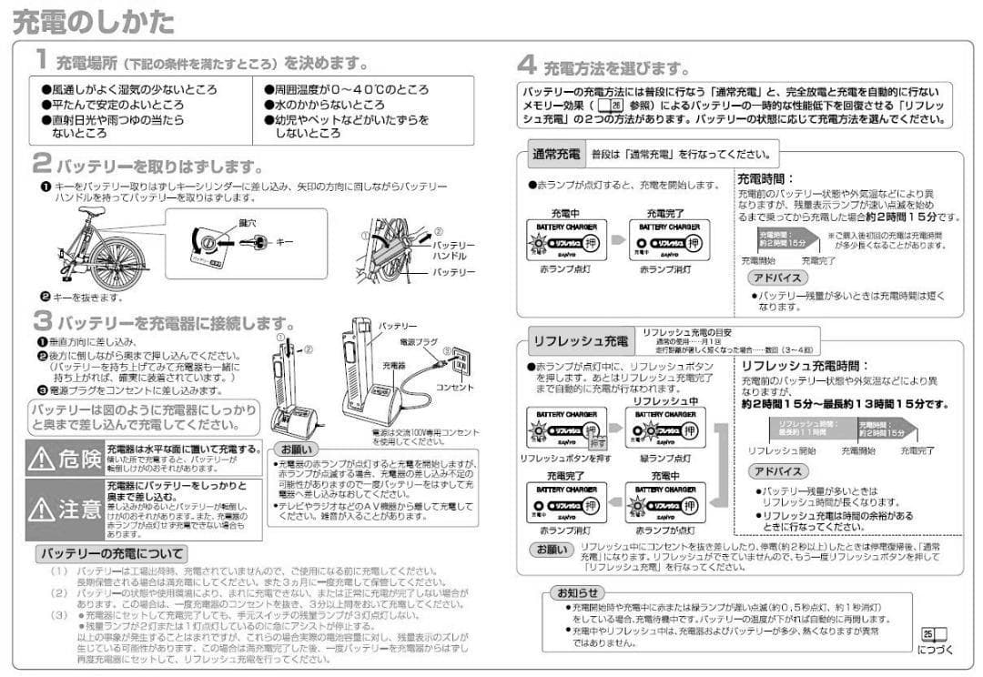 ★清掃済 美品 SANYO 電動ハイブリッド自転 専用 充電器　CY-PAA4