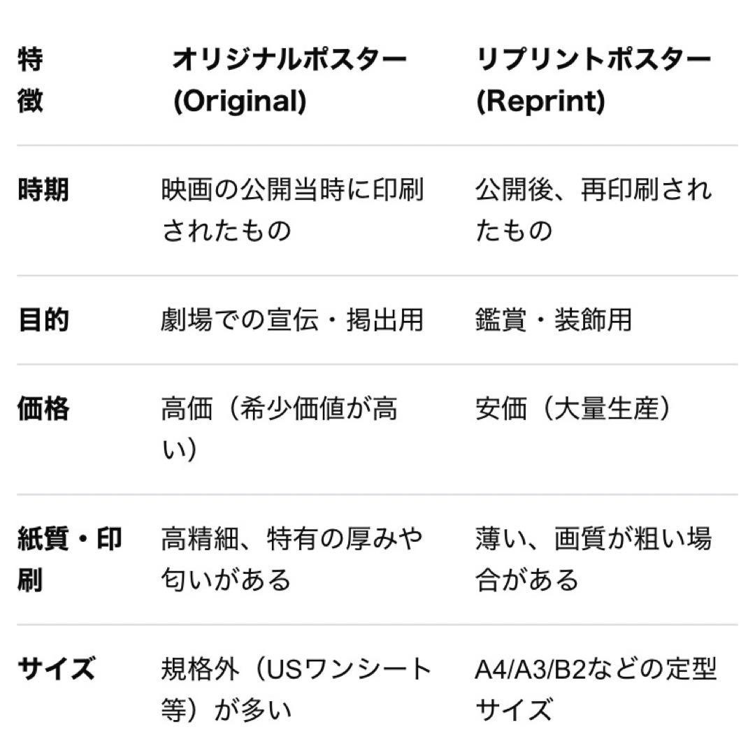 *枚数限定*映画館用両面印刷ポスターUS版:ローグワン スターウォーズストーリー
