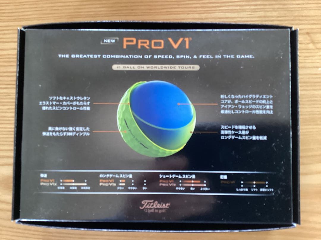 タイトリスト Pro V1 ゴルフボールイエロー