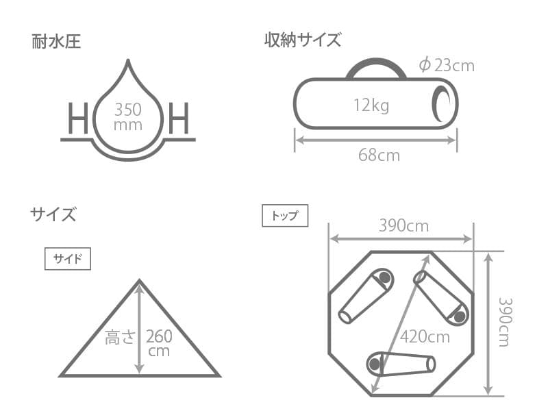 DOD　RENKON レンコンテント（初代）T3-600-TN