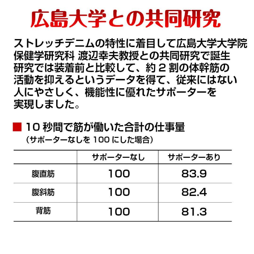 【未開封】広島東洋カープ　がんばれCarpベルト　Lサイズ