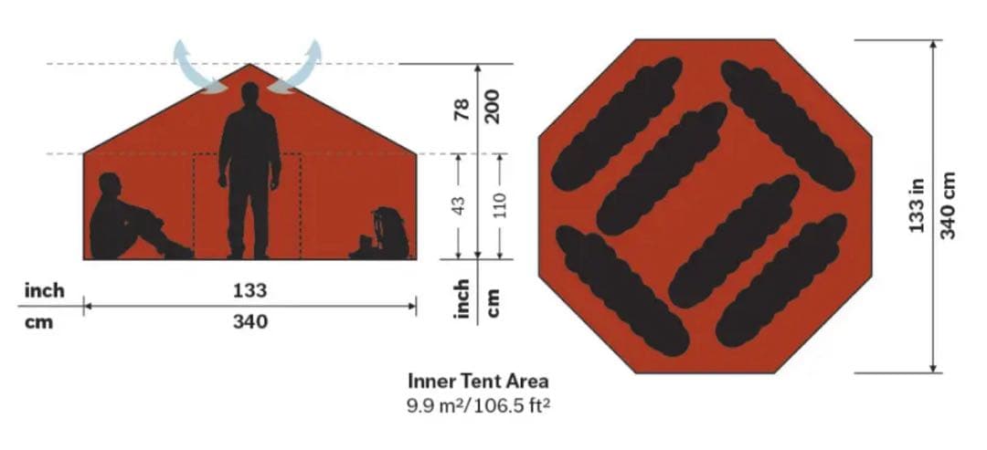 全て未使用品 Hilleberg ヒルバーグ アルタイUL サンド フルセット