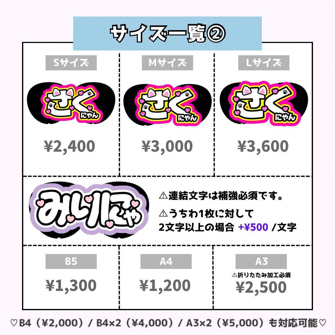 ♡ページ♡0315ネームボード うちわ文字 連結文字パネル オーダー