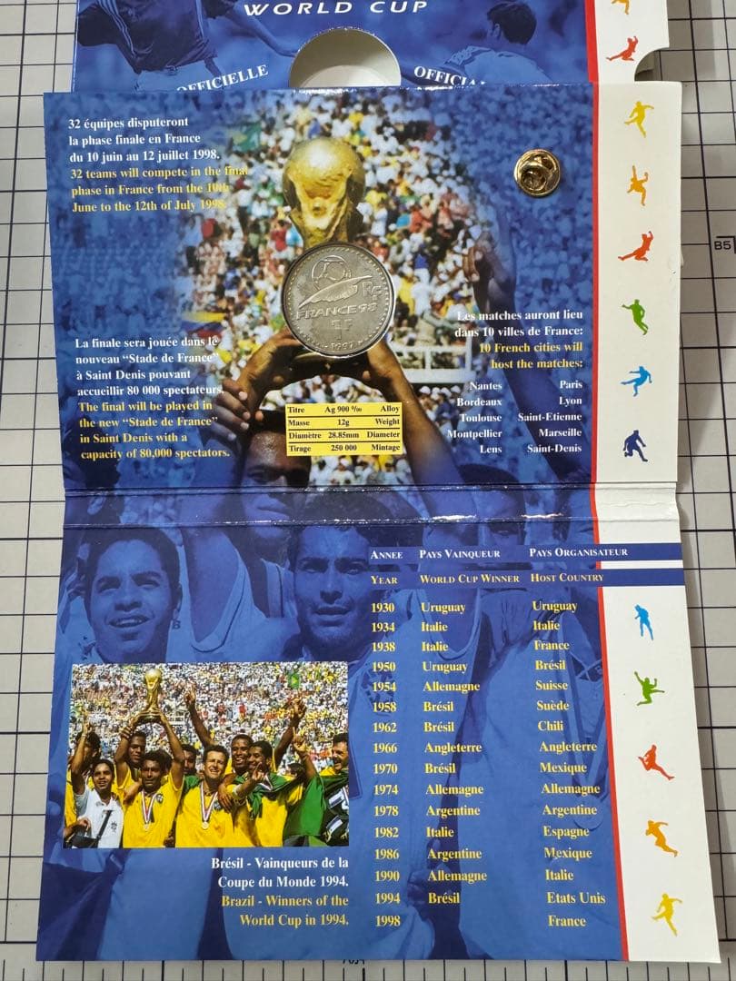 C_0001_サッカーワールドカップ ’98フランス大会記念銀貨とピンバッジ
