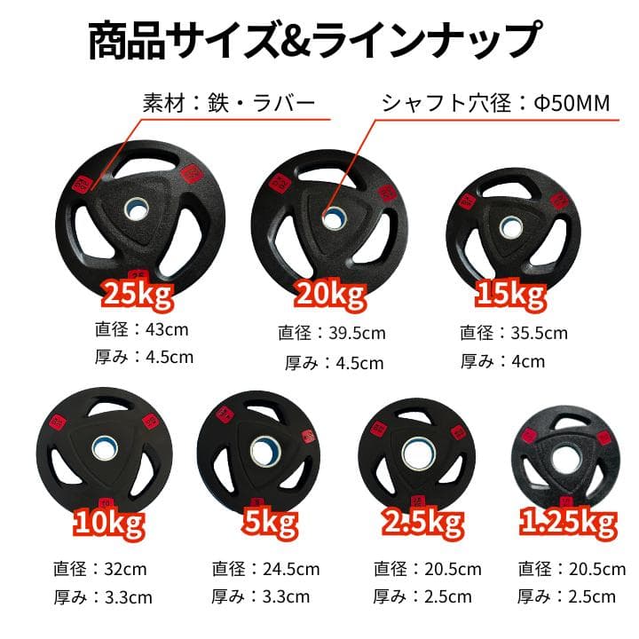 【新品・送料無料】バーベルプレート計310kgセット