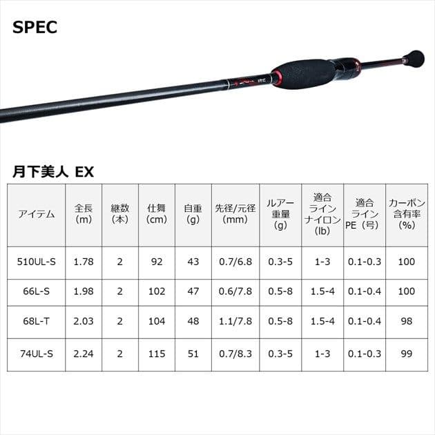 ダイワ 月下美人 EX 麗 510UL-S・Q AGS