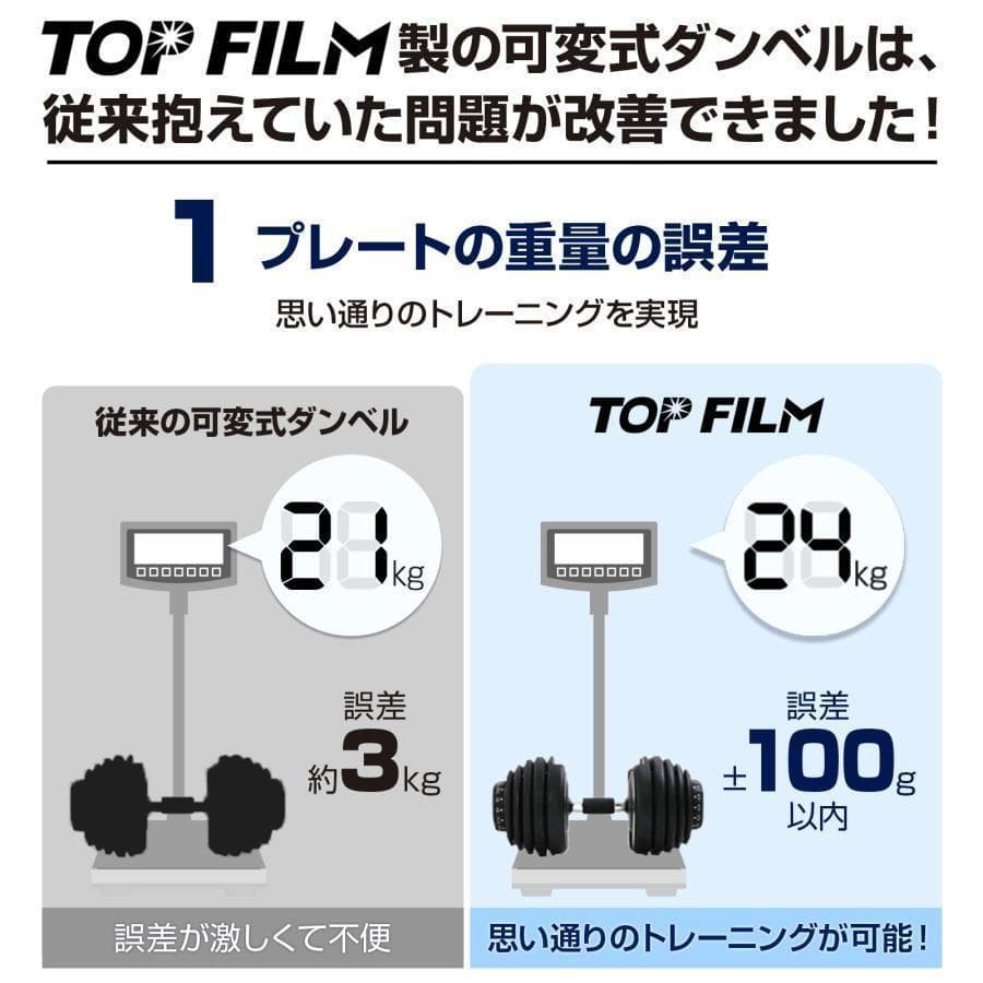 【新品】ダンベル 可変式 40kg 40キロ 多機能17段階調節　単品R2598