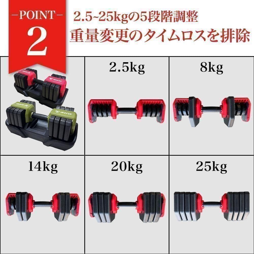 可変式ダンベル 25kg 2個セット オリーブ 可変式 5段階 調整 K316