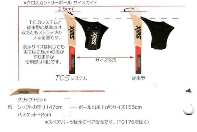 クロスカントリースキー　ポール　SWIX トライアック4.0 エアロポール