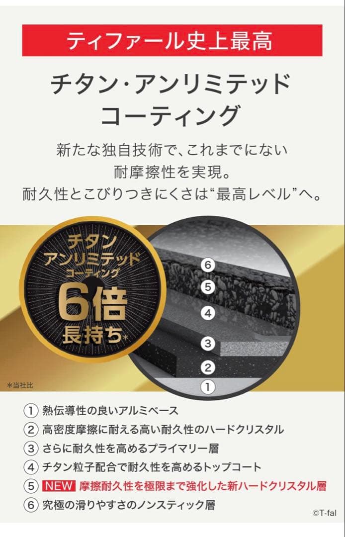ティファール　ガーネット　フライパン　アンリミテッドIH対応最高峰2点セット