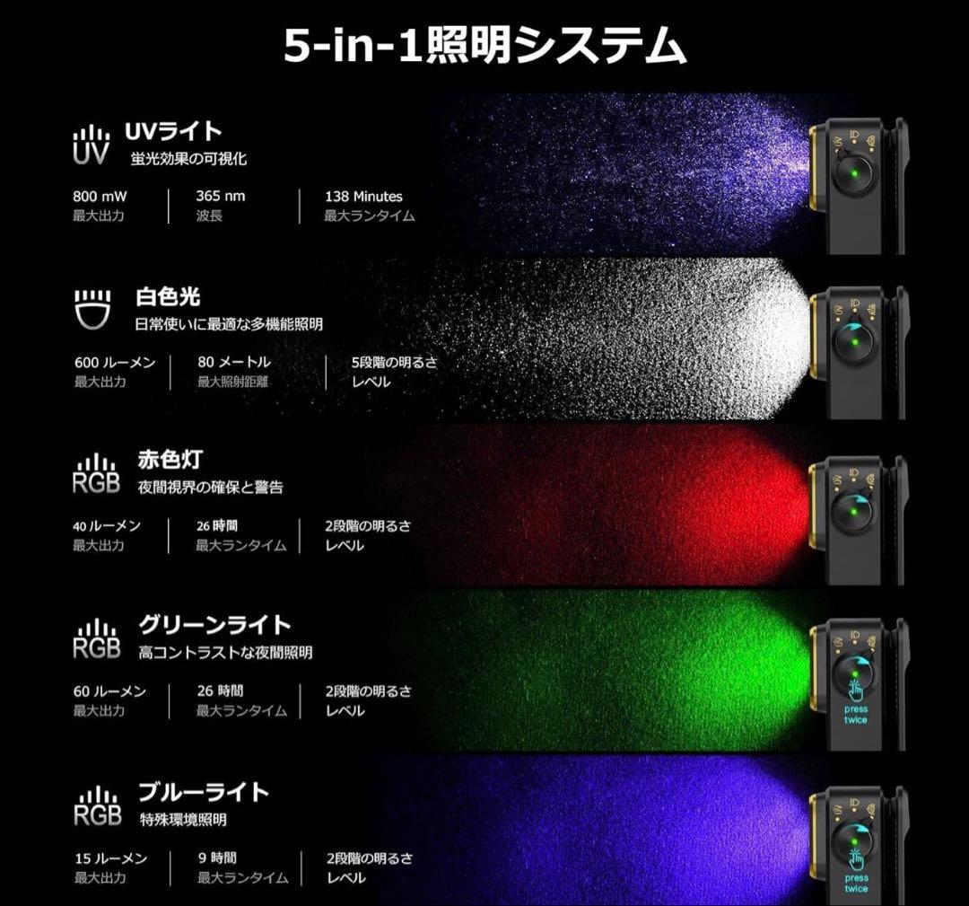 オーライト olight Oclip Pro S UV & RGB オレンジ
