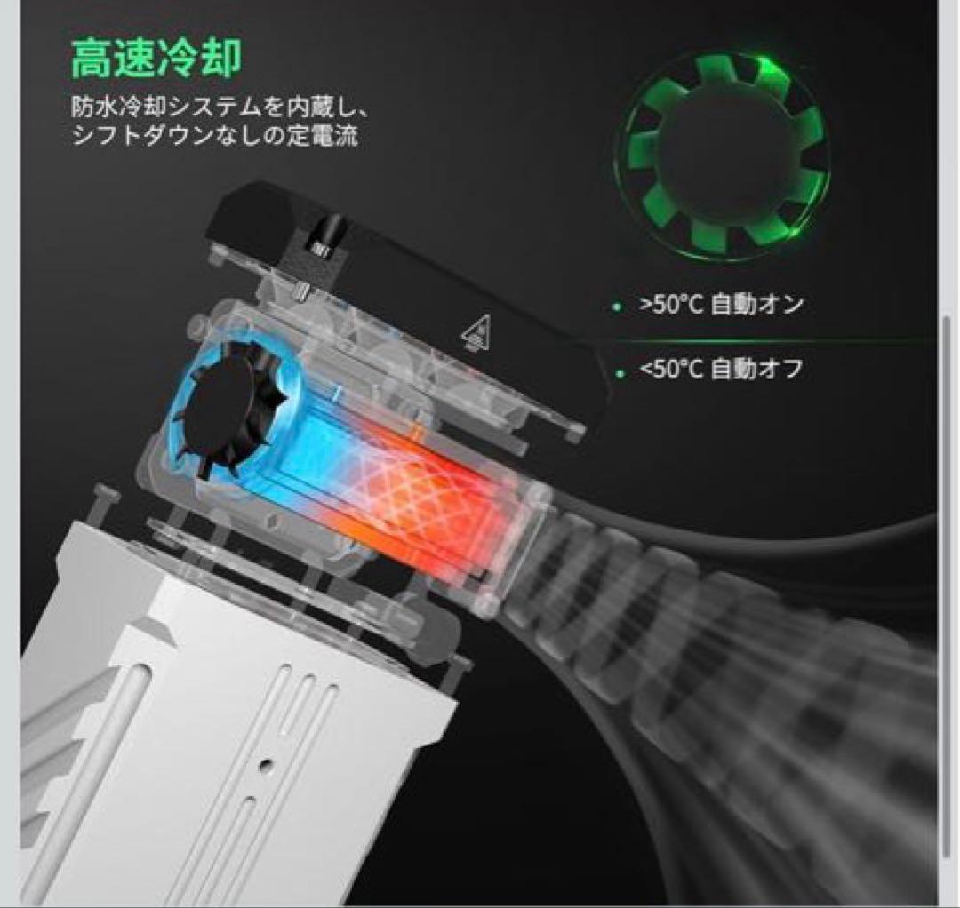 期間限定値下げ❗️爆光❗️WUBEN X1 （ウーベン）懐中電灯 12000ルーメン
