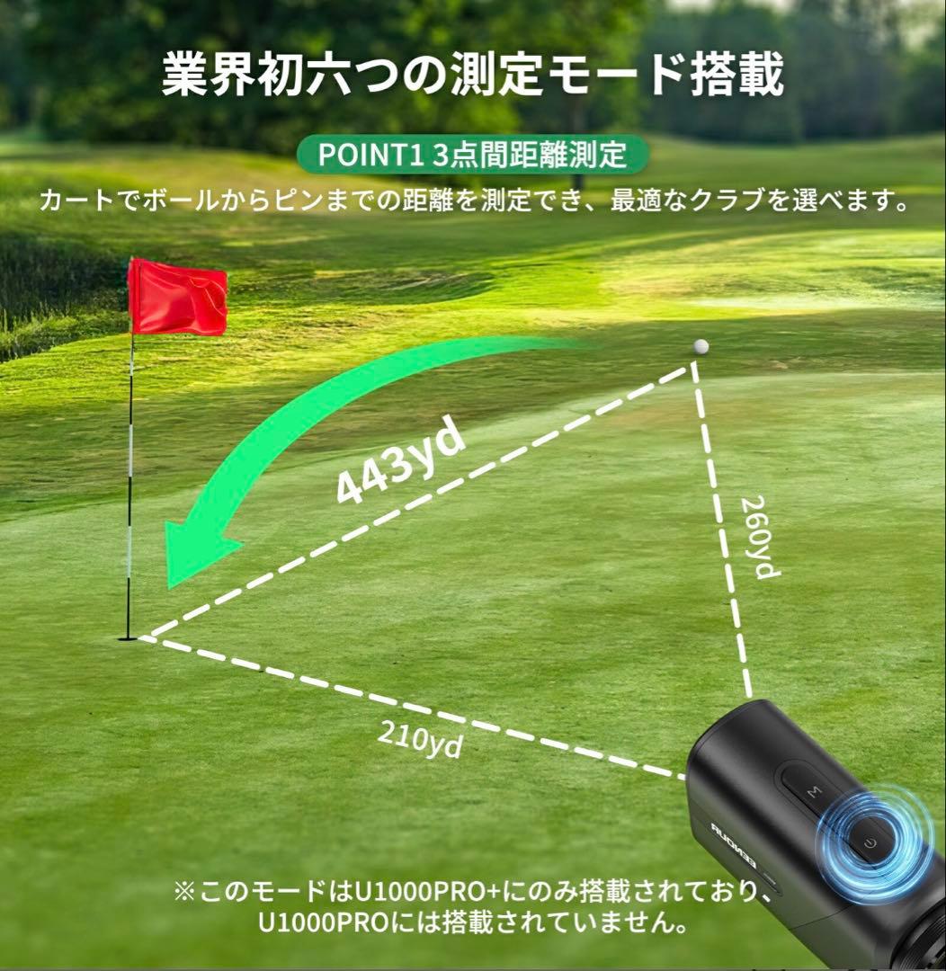 EENOUR ゴルフ用距離計 U800+ 新品、未開封　白色