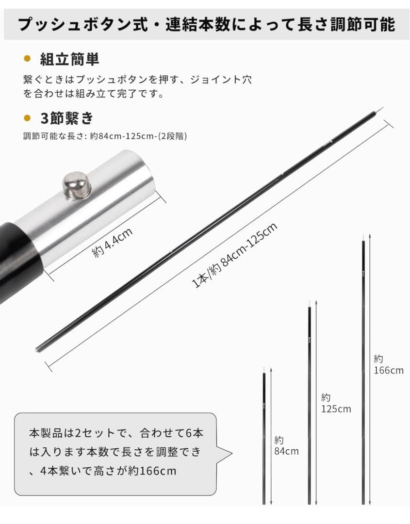 【純正付属品多数】OneTigris SOLO STEAD 黒 TC