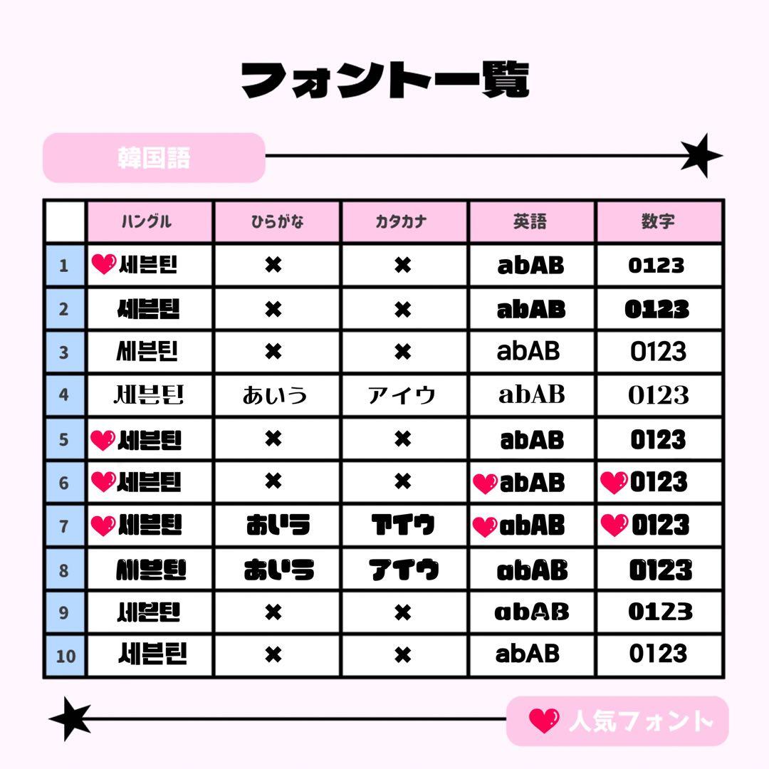 yページ♡うちわ文字 ネームボード 連結文字 オーダー
