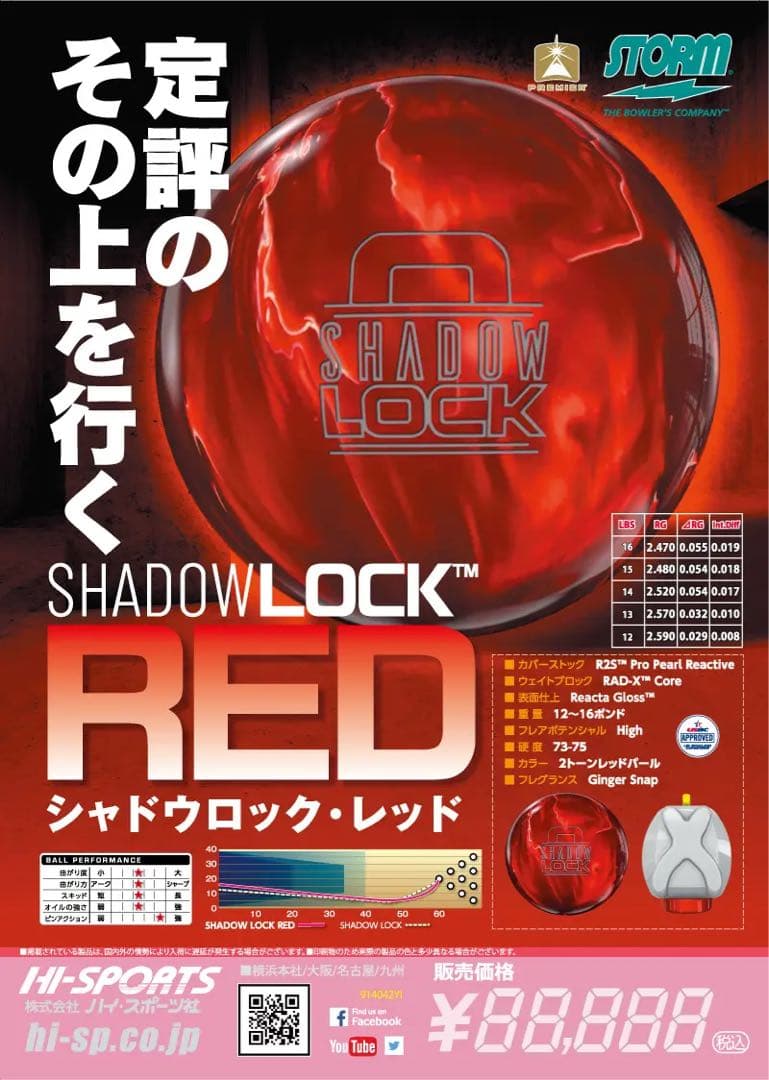 STORM SHADOW LOCK 15ポンド